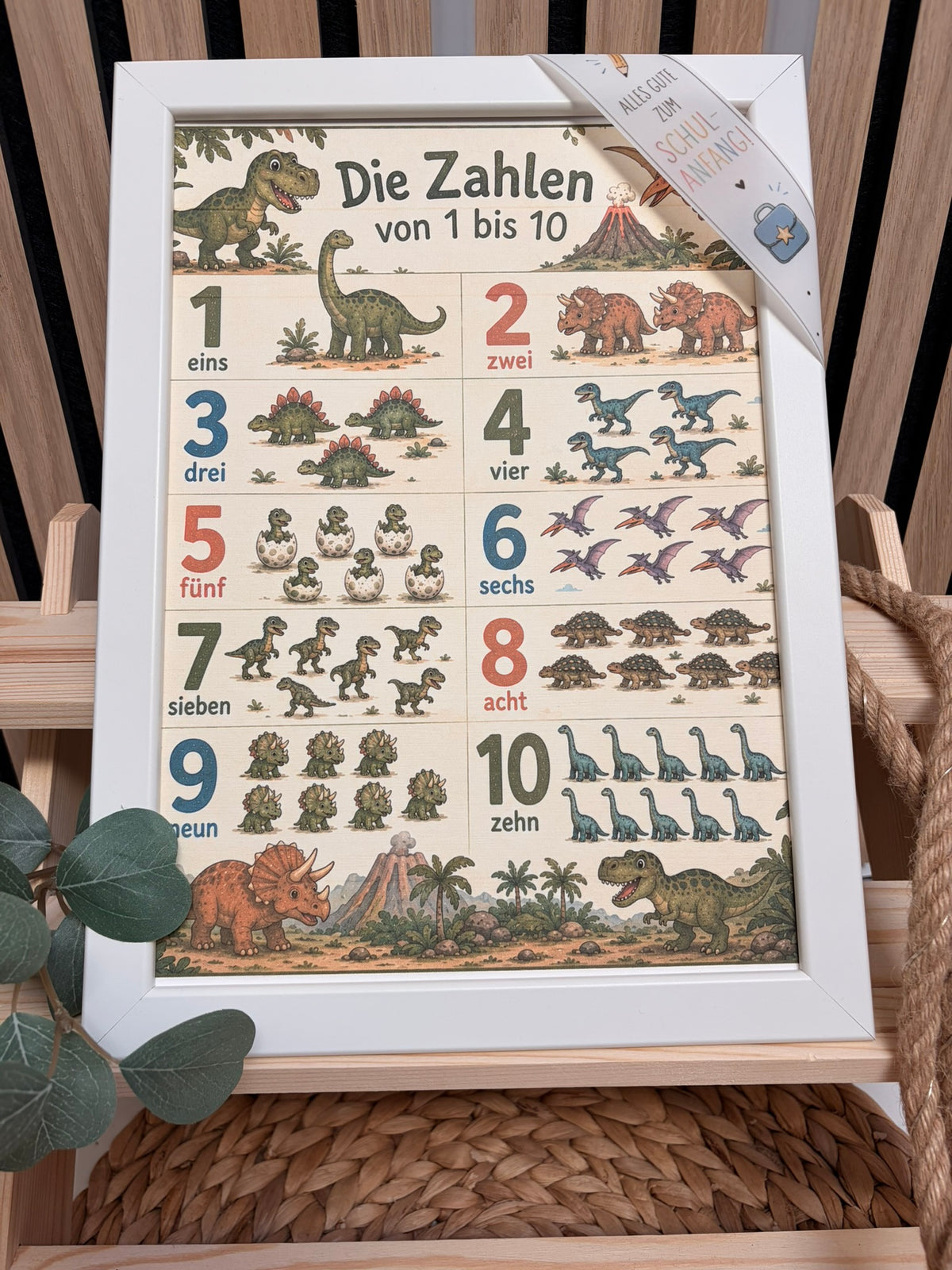 Zahlenposter im Bilderrahmen