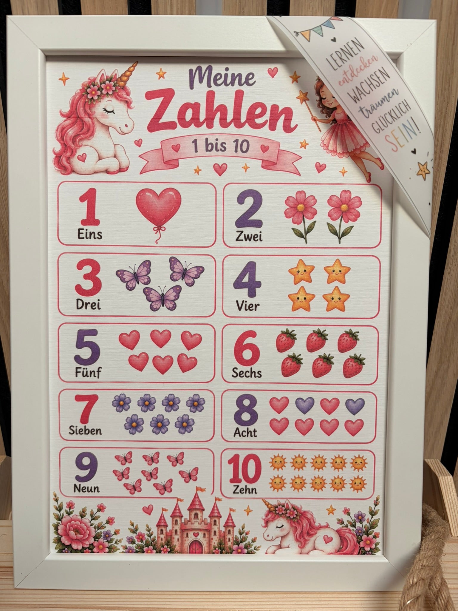 Zahlenposter im Bilderrahmen